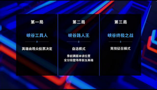 《战地6》主机平台表现不佳排名第六的背后原因解析