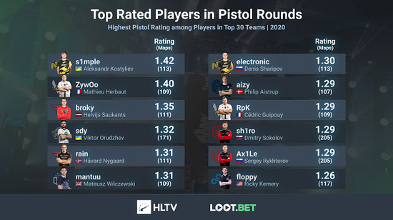 成都AG超玩会荣获2025年KPL春季赛冠军盛况回顾